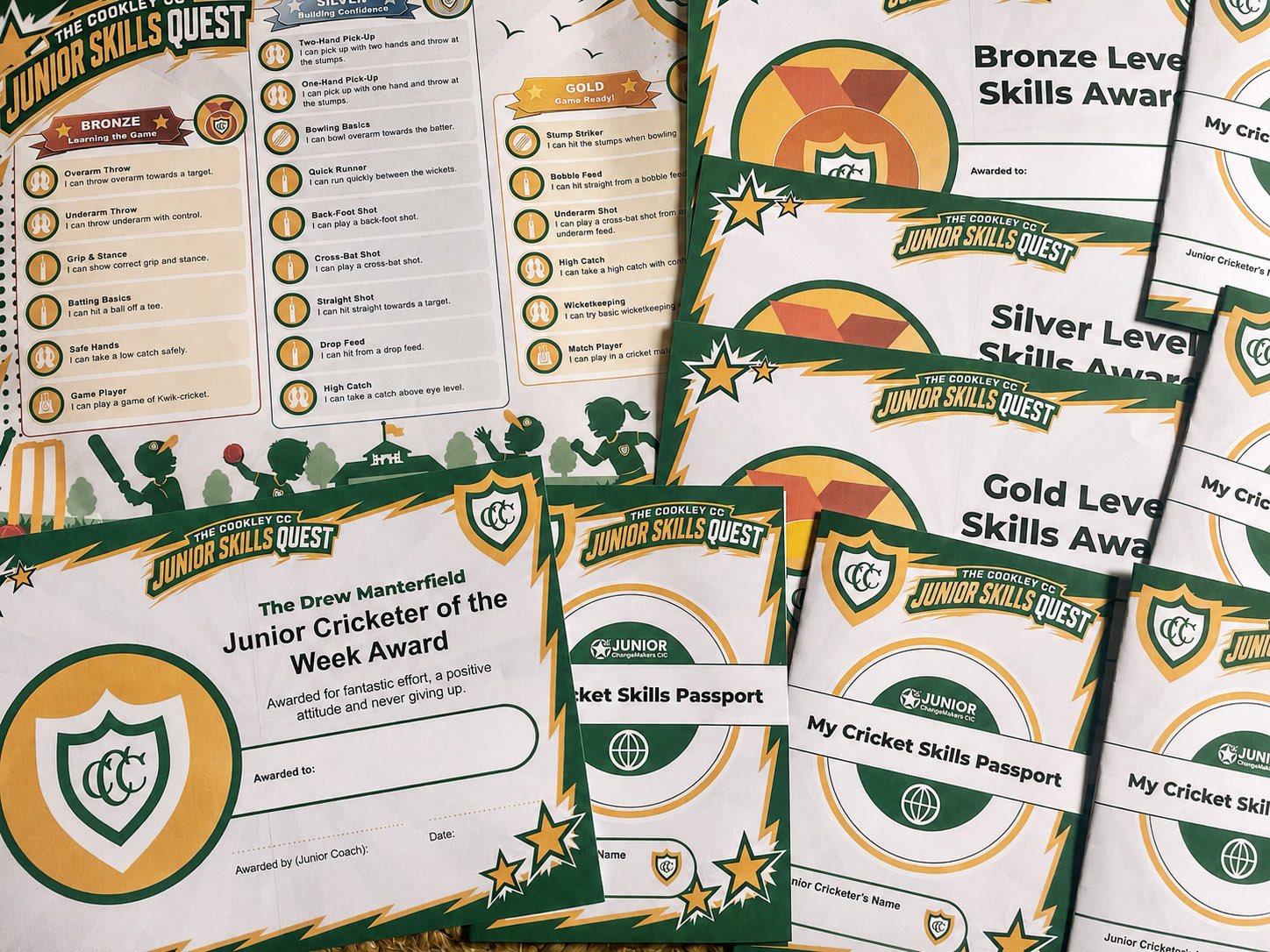 CCC junior Quest